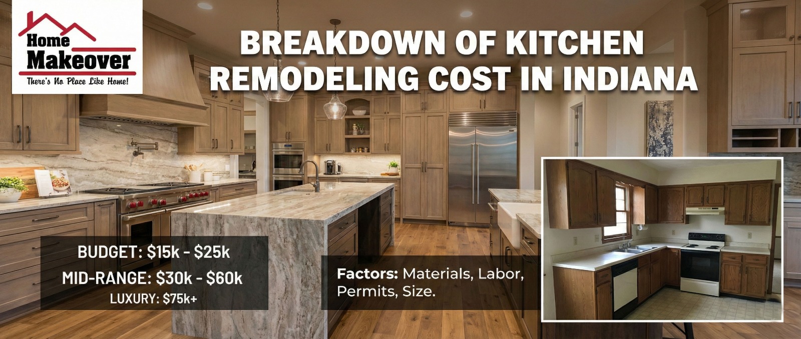 kitchen remodeling cost in Indiana